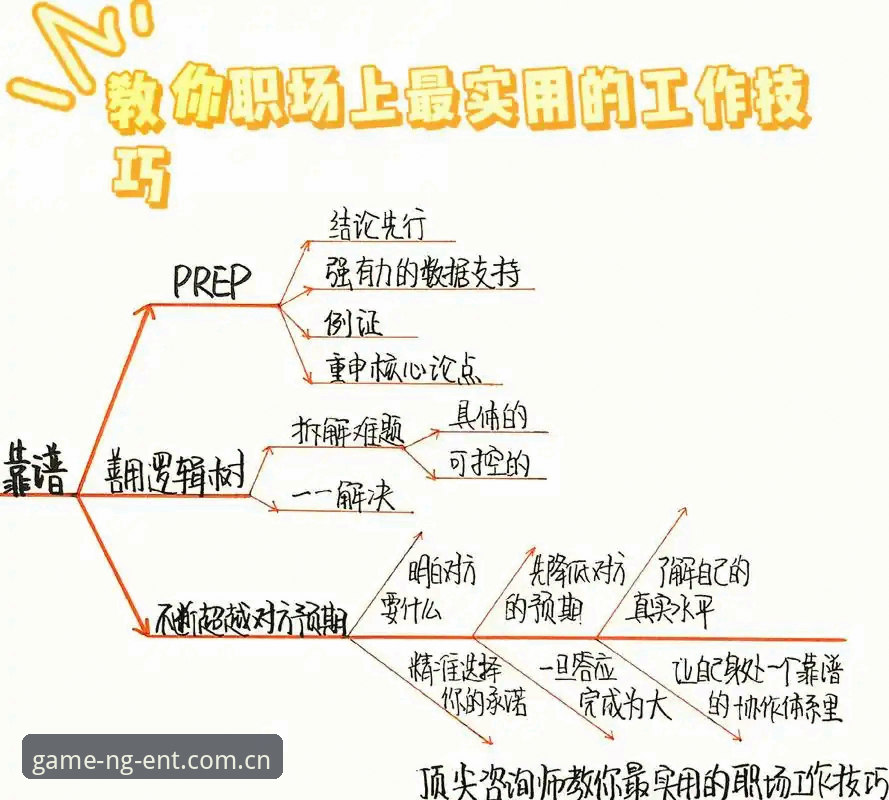 马赛更衣室风波解读教程——从贝纳蒂亚辞职风波看职业管理新思维